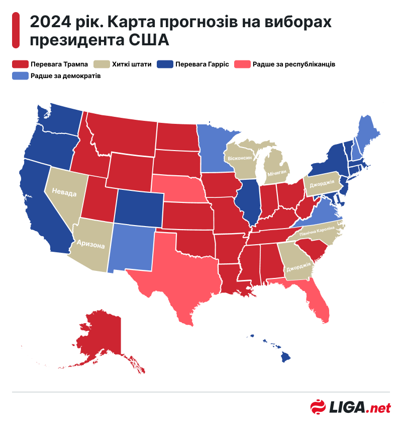 Поділ США по штатах за республіканців і демократів (Інфографіка: Дарина Дмитренко/LIGA.net)