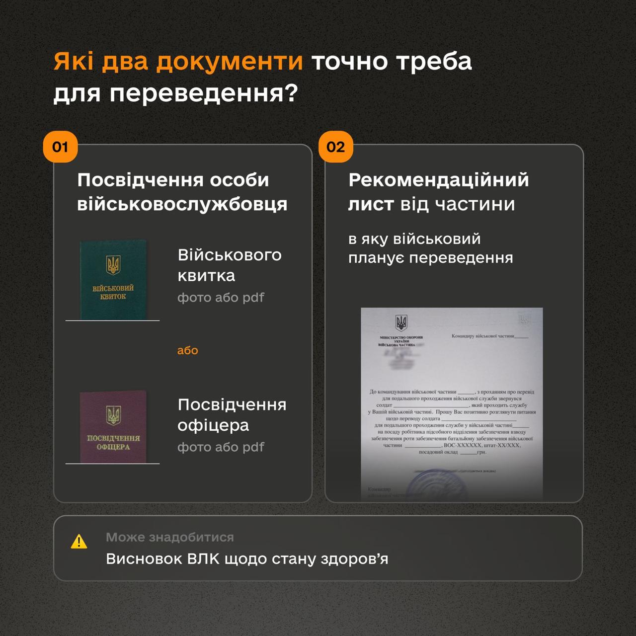 В Армія+ запрацювала функція подання рапорту на зміну місця служби: як це зробити