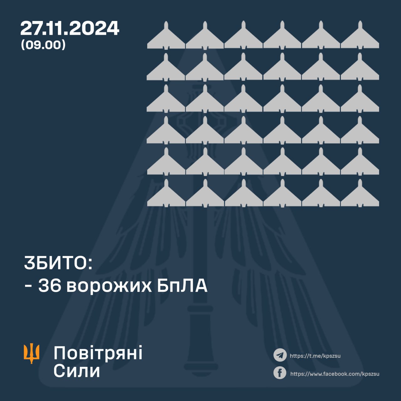 Росія запустила по Україні 89 дронів. Повітряні Сили повідомили, скільки вдалося збити