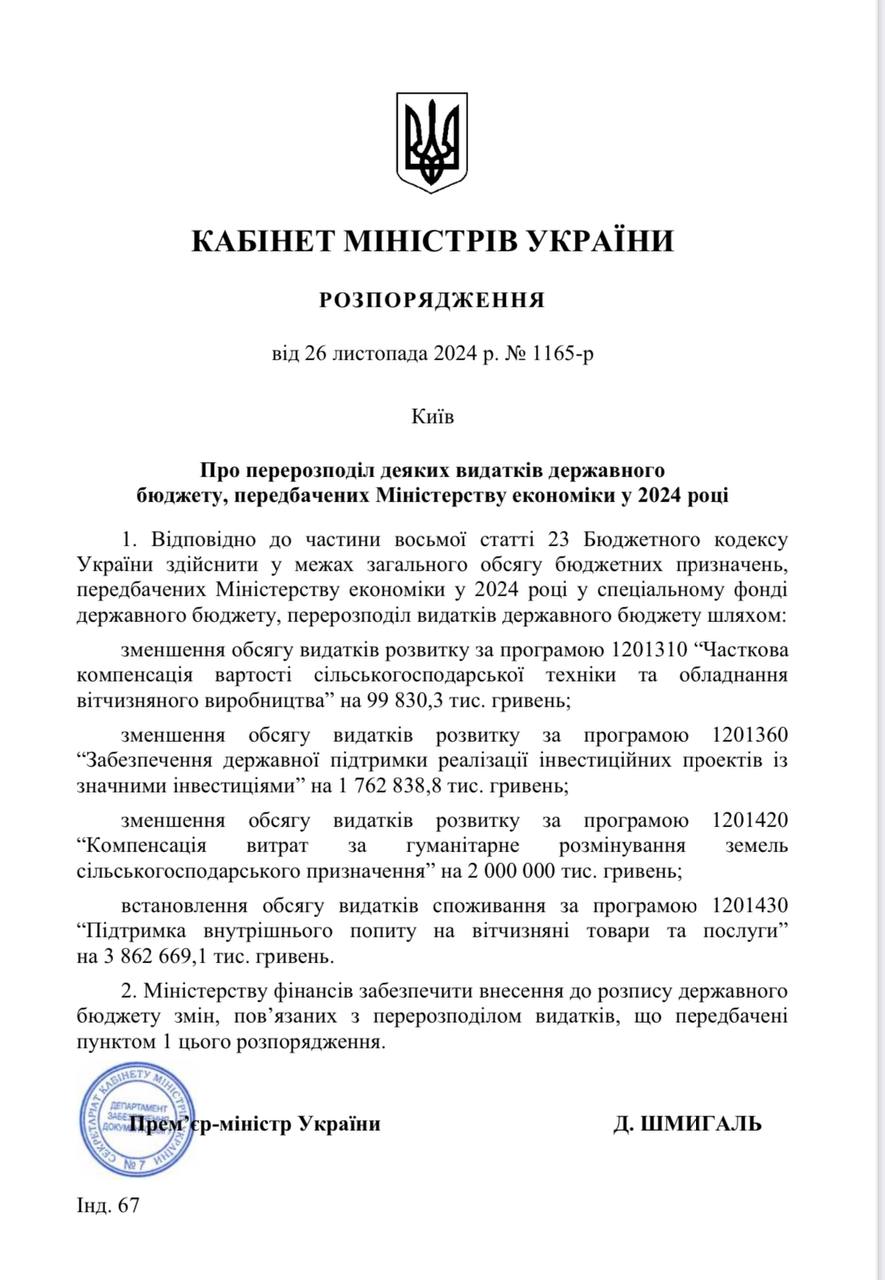 Кабмін забрав гроші з програм підтримки бізнесу та розмінування на кешбек та єПідтримку