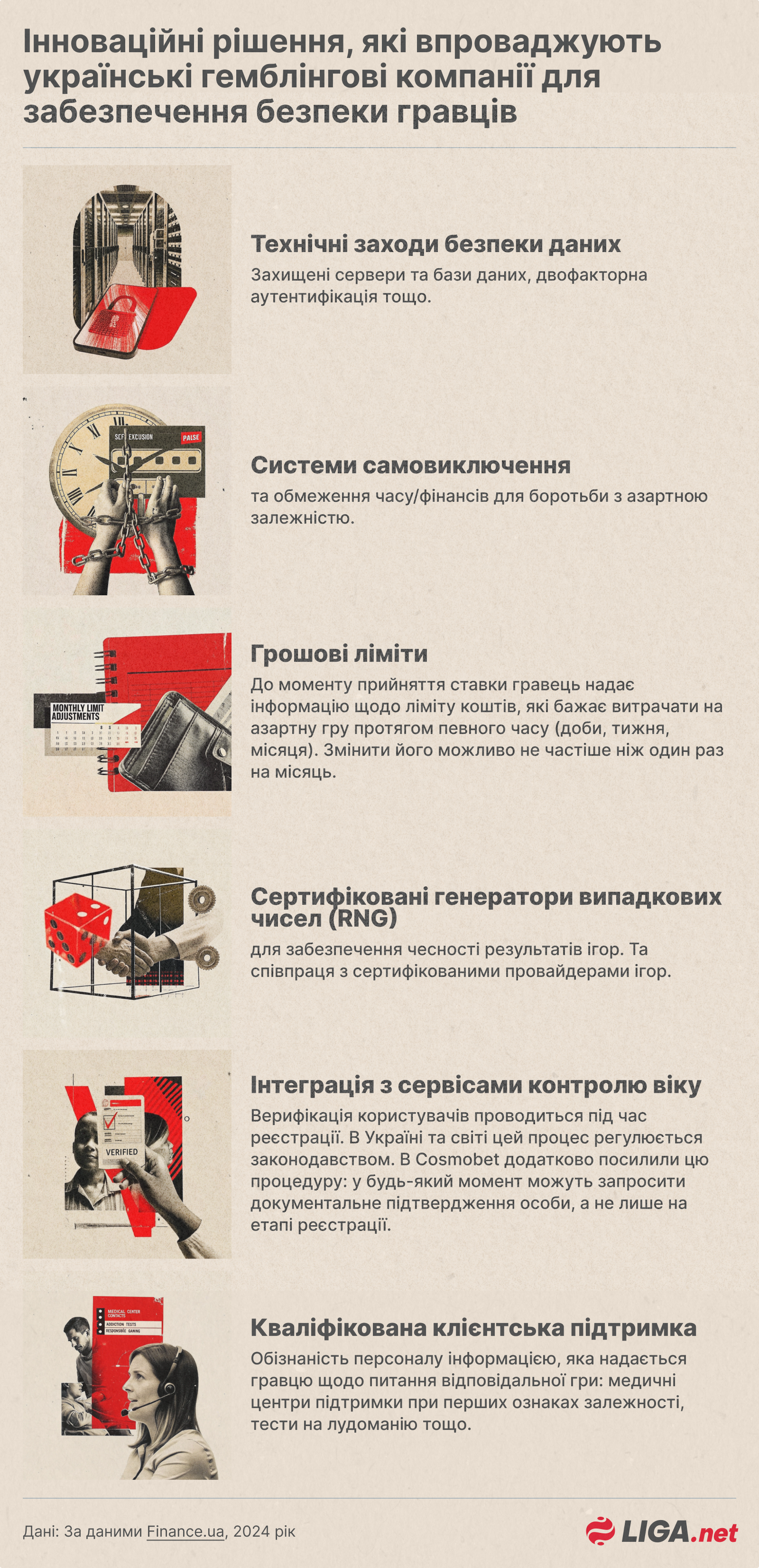 Інноваційні рішення, які впроваджують українські гемблінгові компанії для забезпечення безпеки гравців